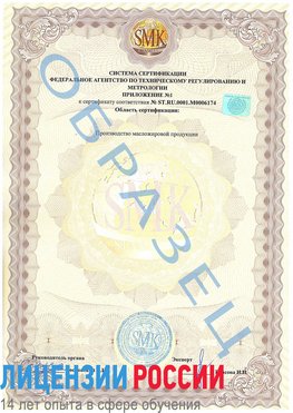 Образец сертификата соответствия (приложение) Чегдомын Сертификат ISO 22000